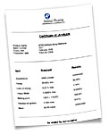 Analyse certificaat